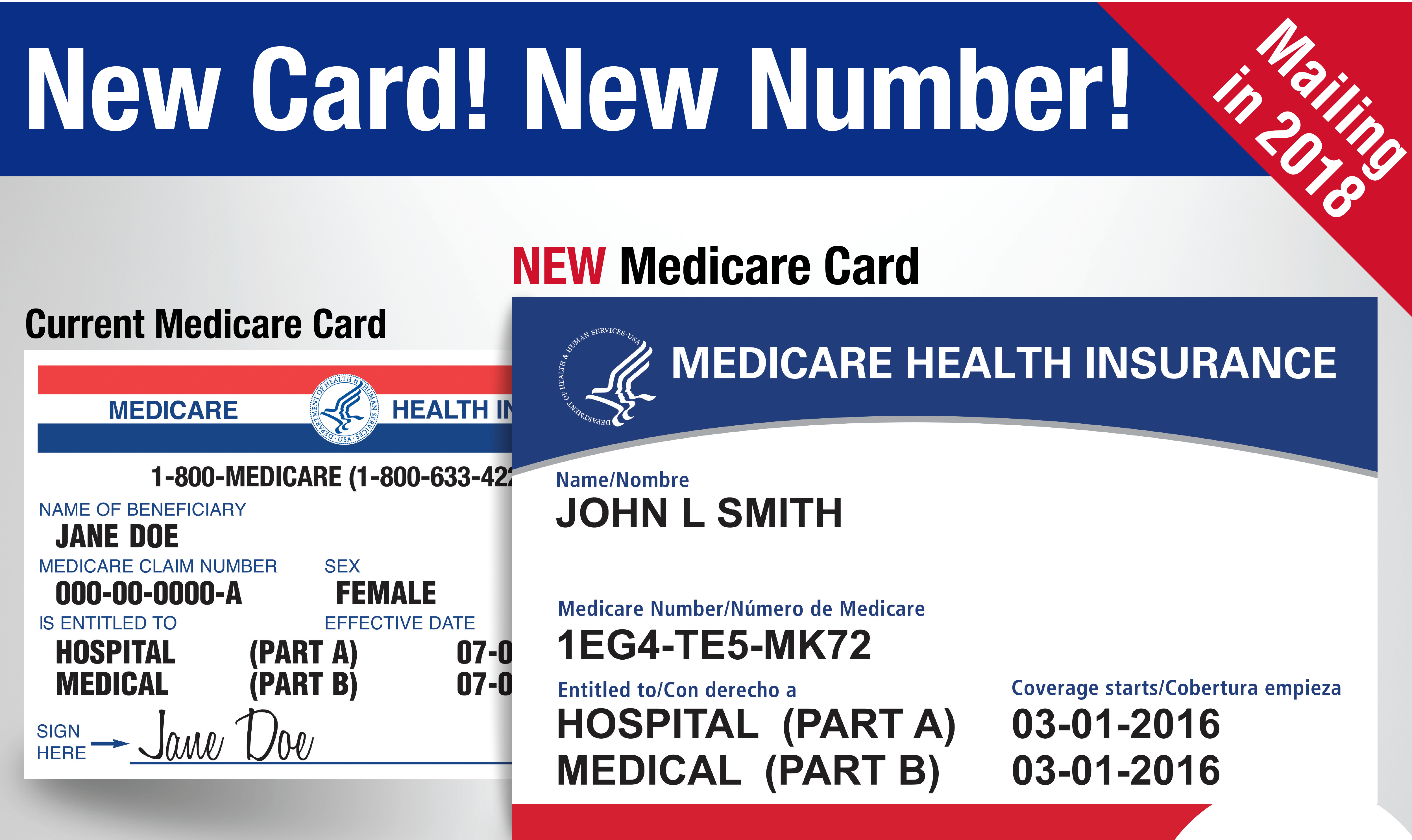 New Medicare IDs on the way PERSpective