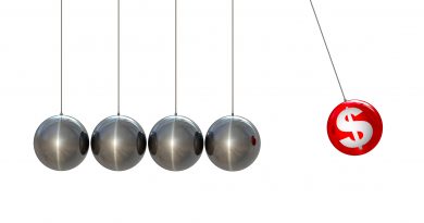 Pensions’ big impact Pensions’ big impact