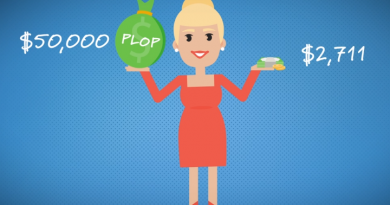 OPERS Essentials: PLOP OPERS Essentials: PLOP