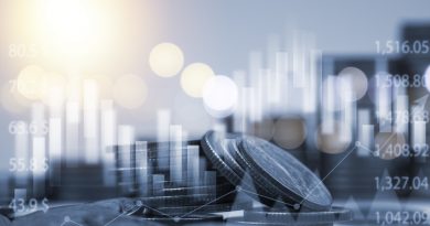 A look at OPERS’ investments, funding A look at OPERS’ investments, funding
