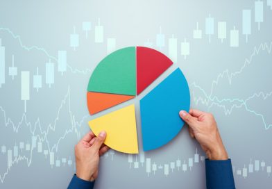 Diversification helps manage risk Diversification helps manage risk