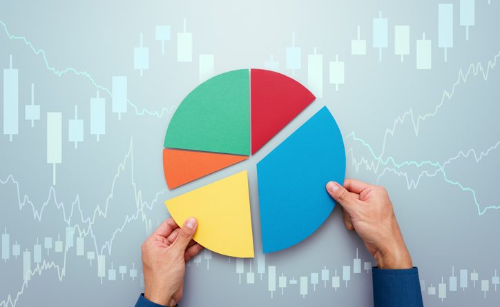 Diversification helps manage risk
